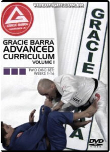 Gracie Barra Advanced Curriculum