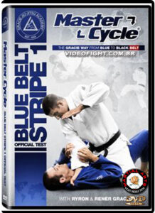 Master Cycle Blue Belt Stripe 1 (2)