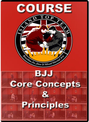 BJJ ISLAND TOP TEAM - CORE CONCEPTS & PRINCIPLES