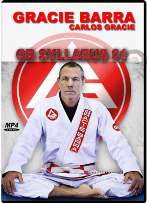 GRACIE BARRA - GB 1 SYLLABUS