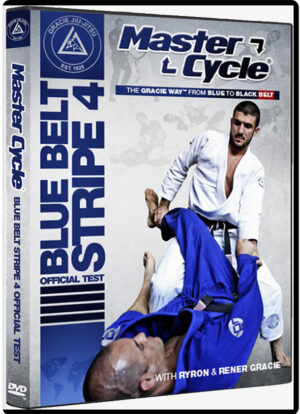 GRACIE ACADEMY MASTER CYCLE - BLUE BELT STRIPE #4 - OFFICIAL TEST